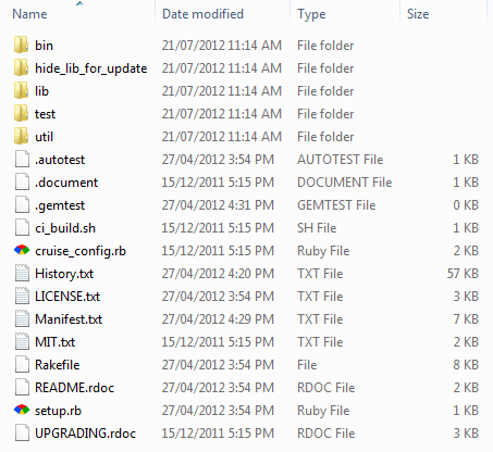 Ruby Gems - Extracted Files